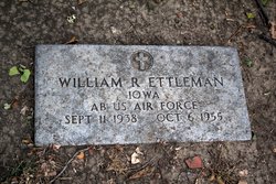 William R. Ettleman