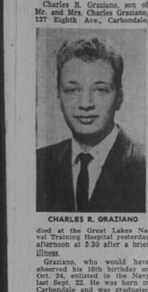 Charles Russell Graziano